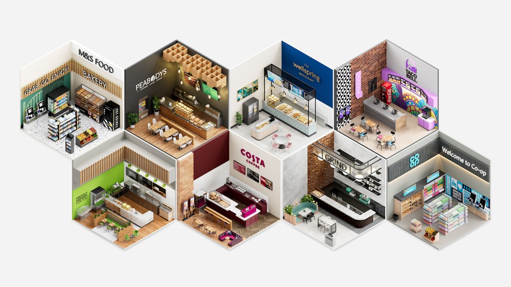 One Retail